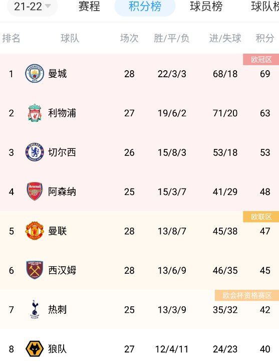 JorgeNicola表示，卡塞米罗渴望加盟拜仁。